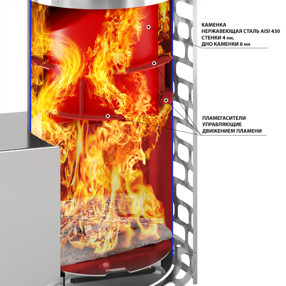 Печь банная Эверест Steam Master 38 INOX (320М) б/в