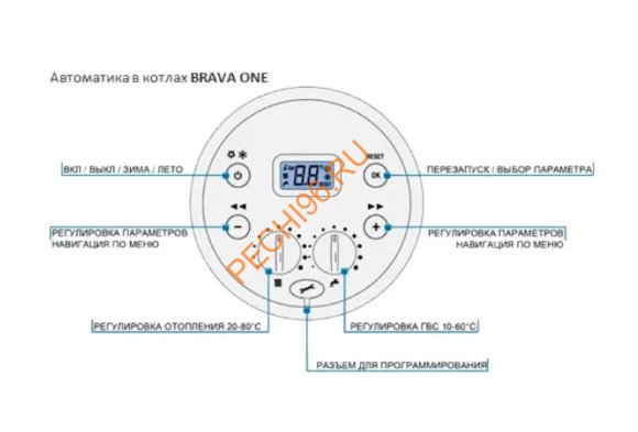 Настенный газовый двухконтурный котел Sime BRAVA ONE 25 OF Настенный газовый двухконтурный котел Sime BRAVA ONE 25 OF