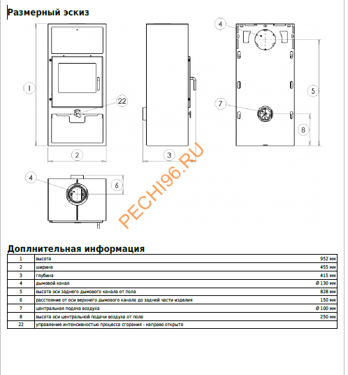 Печь-камин ABX Polar Narvik I