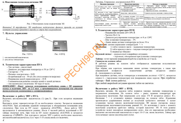 Электрическая печь Очаг ЭНУ-8 с облицовкой из талькокварцита