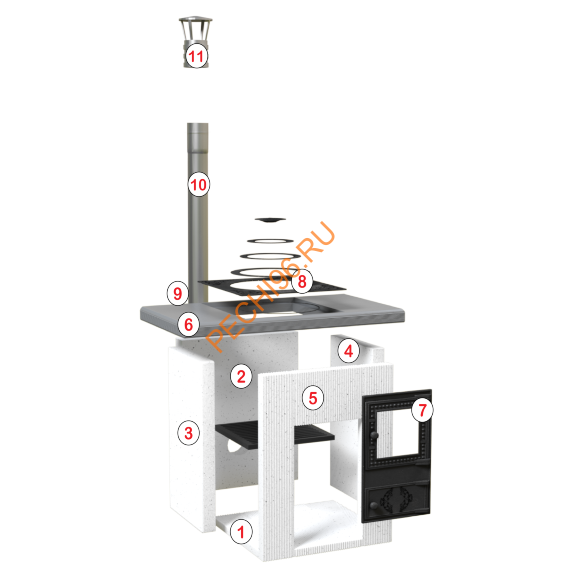 Печь под казан Князь белая