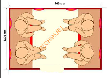 Инфракрасная кабина ExpertSaun 4