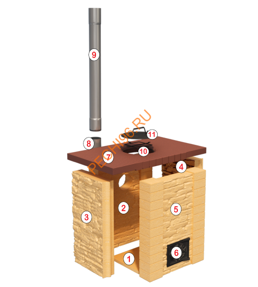 Печь-тандыр Хан песочная