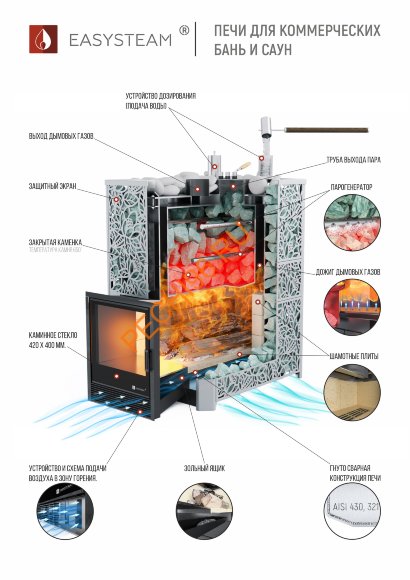 Печь банная ИзиСтим Ялта 25 К хохлома Печь банная ИзиСтим Ялта 25 К хохлома