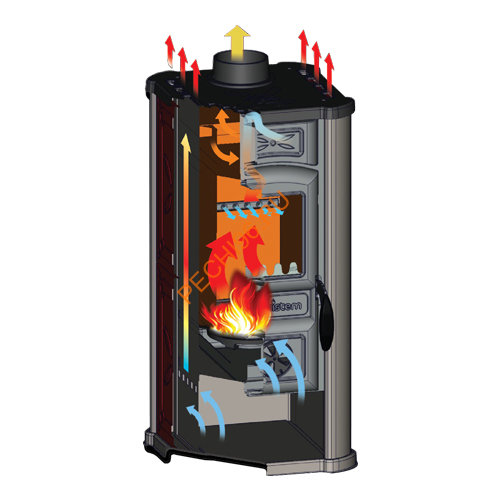 Печь-камин Tim Sistem Diana ceramic черная Печь-камин Tim Sistem Diana ceramic черная