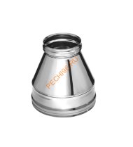 Конус Титан KraftBerg, d 115/200 321/430-0,5/0,5мм