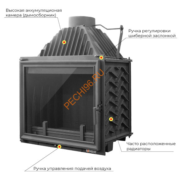 Каминная топка EVEREST A16