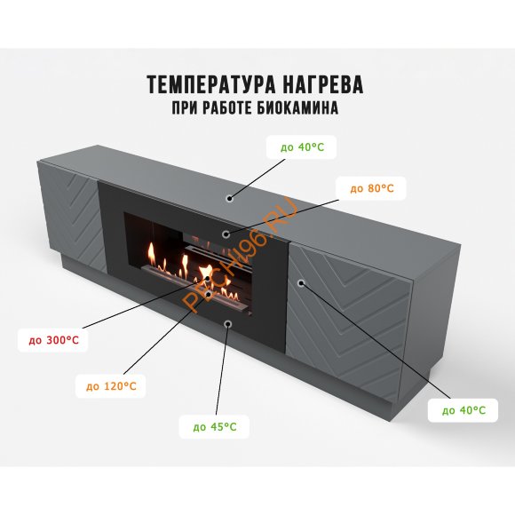 Биокамин Firelight BFP-P1700V с тумбой, графит