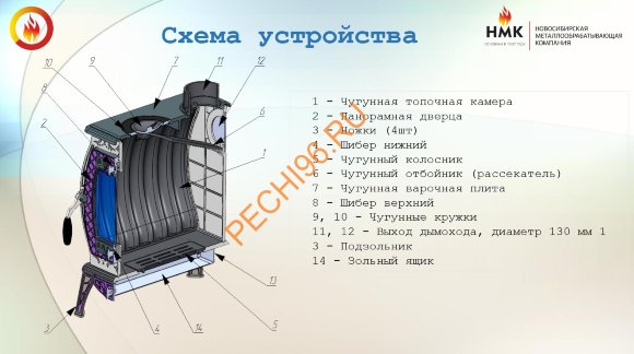 Печь-камин чугунная отопительно-варочная Сибирь 11С Печь-камин чугунная отопительно-варочная Сибирь 11С