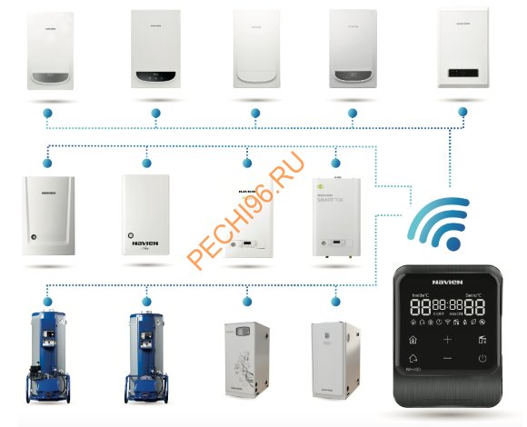 Выносной пульт управления Navien NR-40D Выносной пульт управления Navien NR-40D