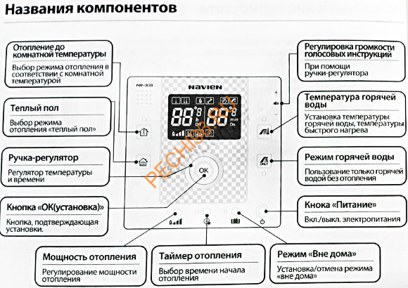Navien Prime Coaxial пульт управления схема Navien Prime Coaxial пульт управления схема