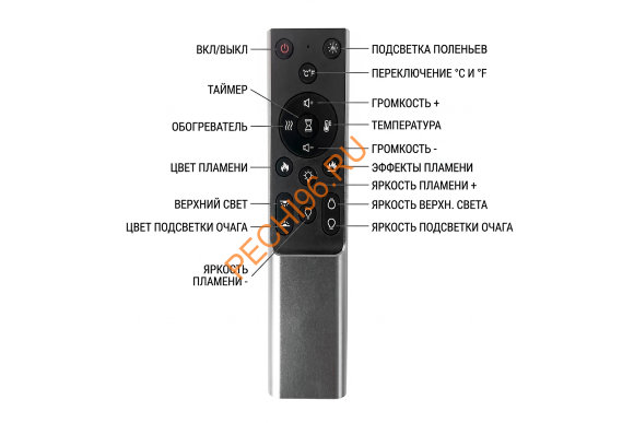 Электрический очаг Royal Flame 5DVART 42 PANORAMA LCD