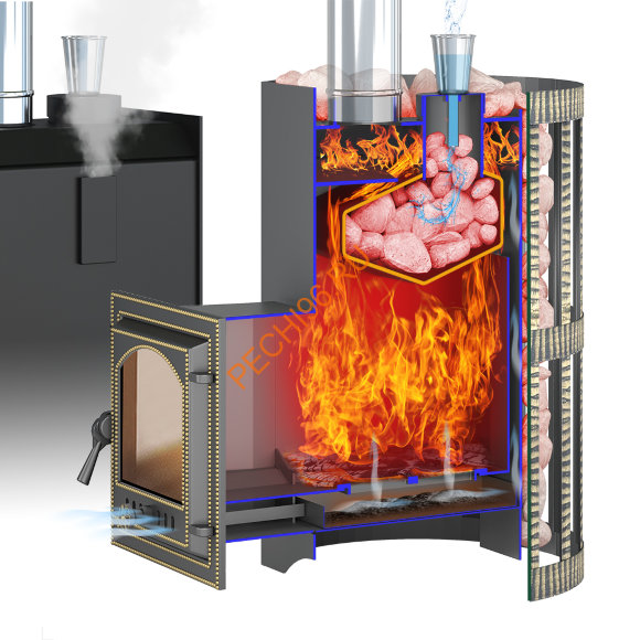 Печь банная Везувий Скиф Ковка Парогенератор (210) М