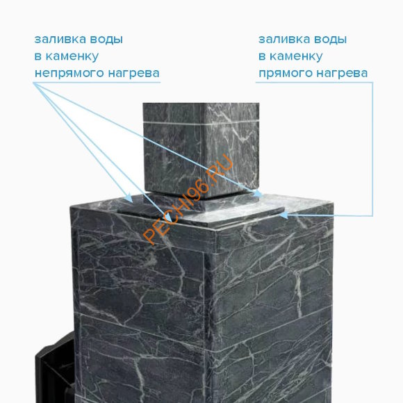 Печь банная Атмосфера XL Империя Талькохлорит