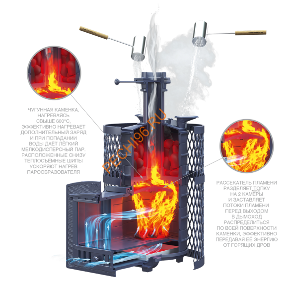 Печь банная Гефест Искандер 14МС 