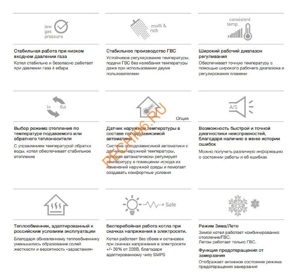 Газовый котел Navien Smart Tok Coaxial 35K