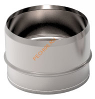 Заглушка УМК d 200 мм