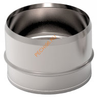 Заглушка УМК d 200 мм