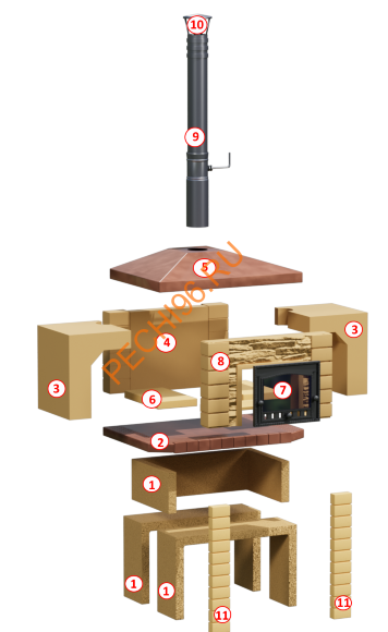 Русская печь Крестьянка Классик