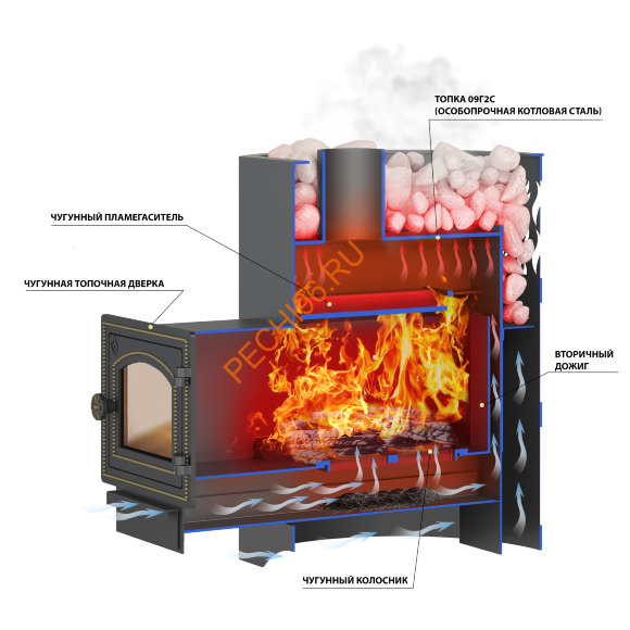 Печь банная Везувий Лава 28 (ДТ-4) Печь банная Везувий Лава 28 (ДТ-4)
