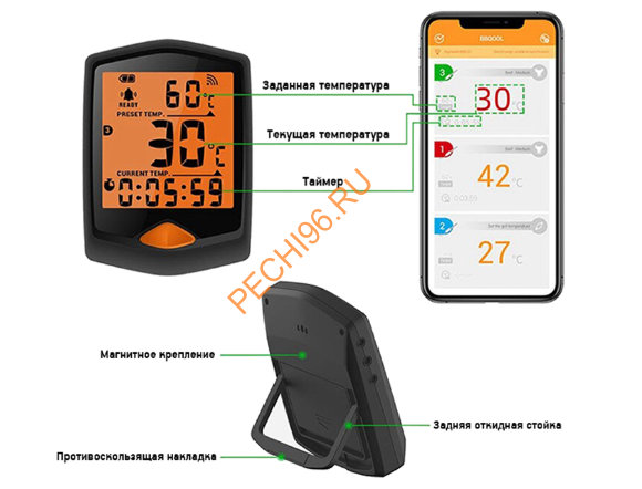 Термометр VOLCANO с Bluetooth беспроводный цифровой Термометр VOLCANO с Bluetooth беспроводный цифровой