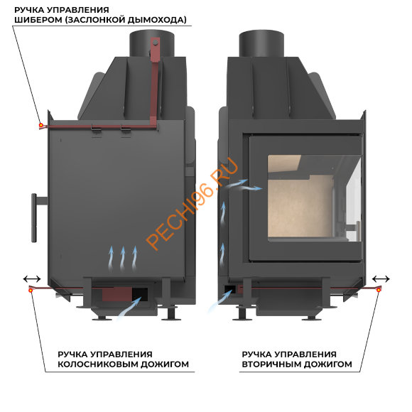Каминная топка ASTON 700 L/R Каминная топка ASTON 700 L/R