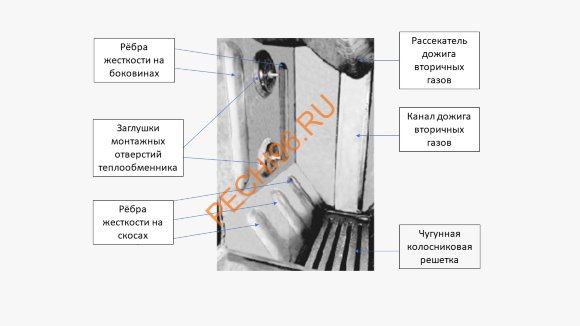 Банная печь BLACK STOVE Varna 16, Aisi 430