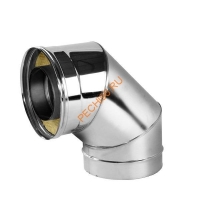 Дымоходы Вулкан диаметром 150 мм