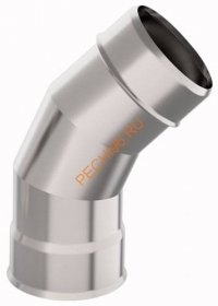 Дымоходы УМК диаметром 80 мм